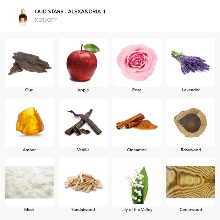 Inšpirácia tejto vône