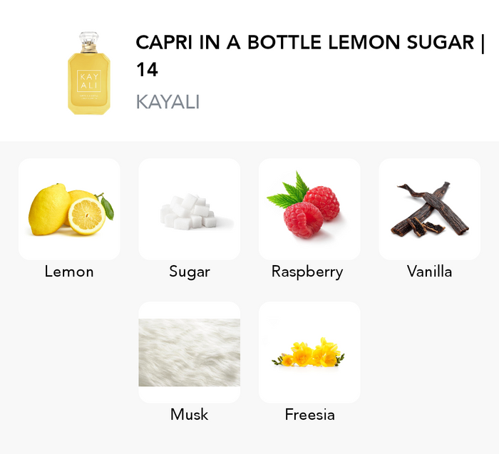 Inšpirácia tejto vône