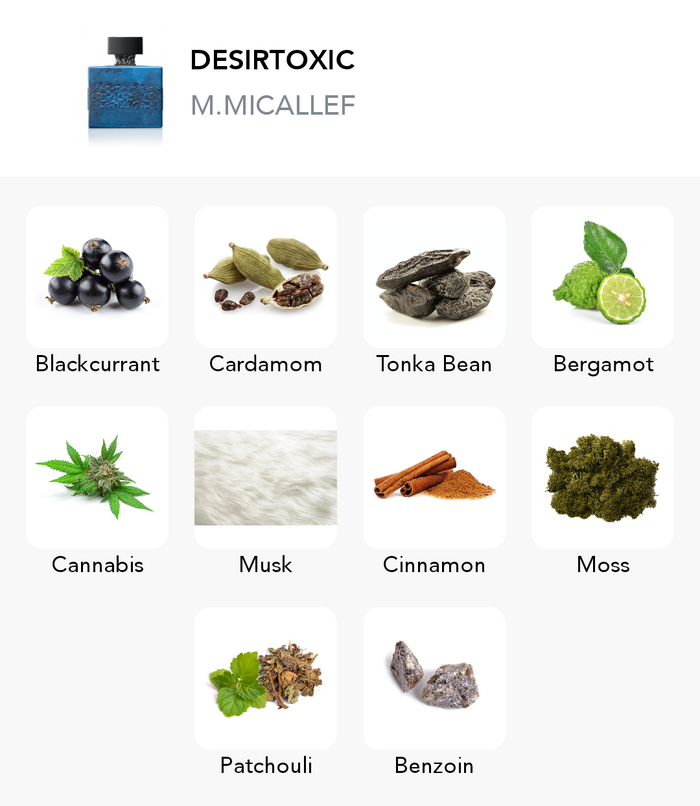 Inšpirácia tejto vône