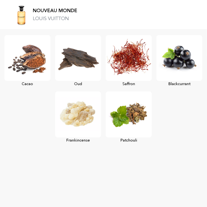 Inšpirácia tejto vône